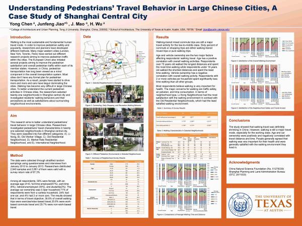 Understanding Pedestrians’ Travel Behavior in Large Chinese Cities, A Case Study of Shanghai Central City.